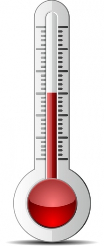 Moderne Temperaturmessung und Dichtemessung